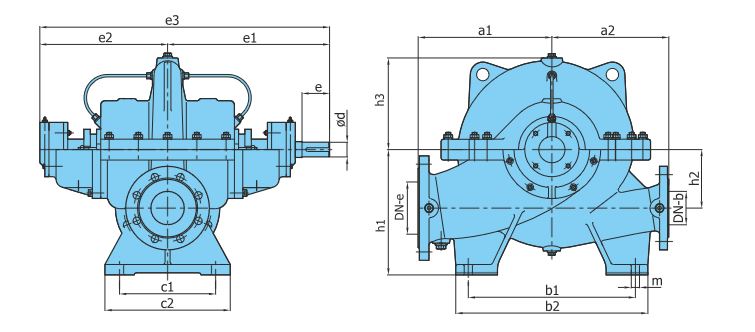 Насос горизонтальный одноступенчатый с закрытым колесом MOZER MD 100-200 Поверхностные насосы #2